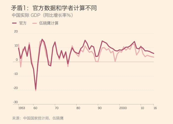 中国GDP世界报道_IMF重磅报告掀翻全球 几乎所有资产都遭遇抛售 黄金狂泄近40美元 美元大涨50点